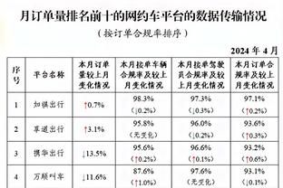 奥尼尔：若我是锡安&是场上最大只的 那么我今晚要统治比赛