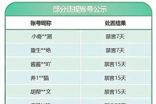 里夫斯谈被抢14个前场板：要全队一起努力把约基奇&戈登卡在外面