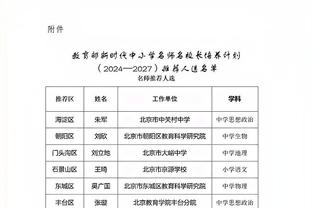 威利-格林：小哈达威能用不同方式投篮 我们必须对他密切注意